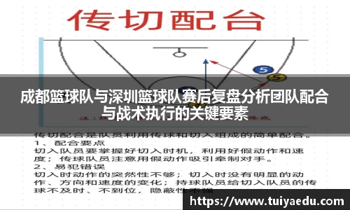 成都篮球队与深圳篮球队赛后复盘分析团队配合与战术执行的关键要素