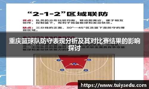 重庆篮球队防守表现分析及其对比赛结果的影响探讨